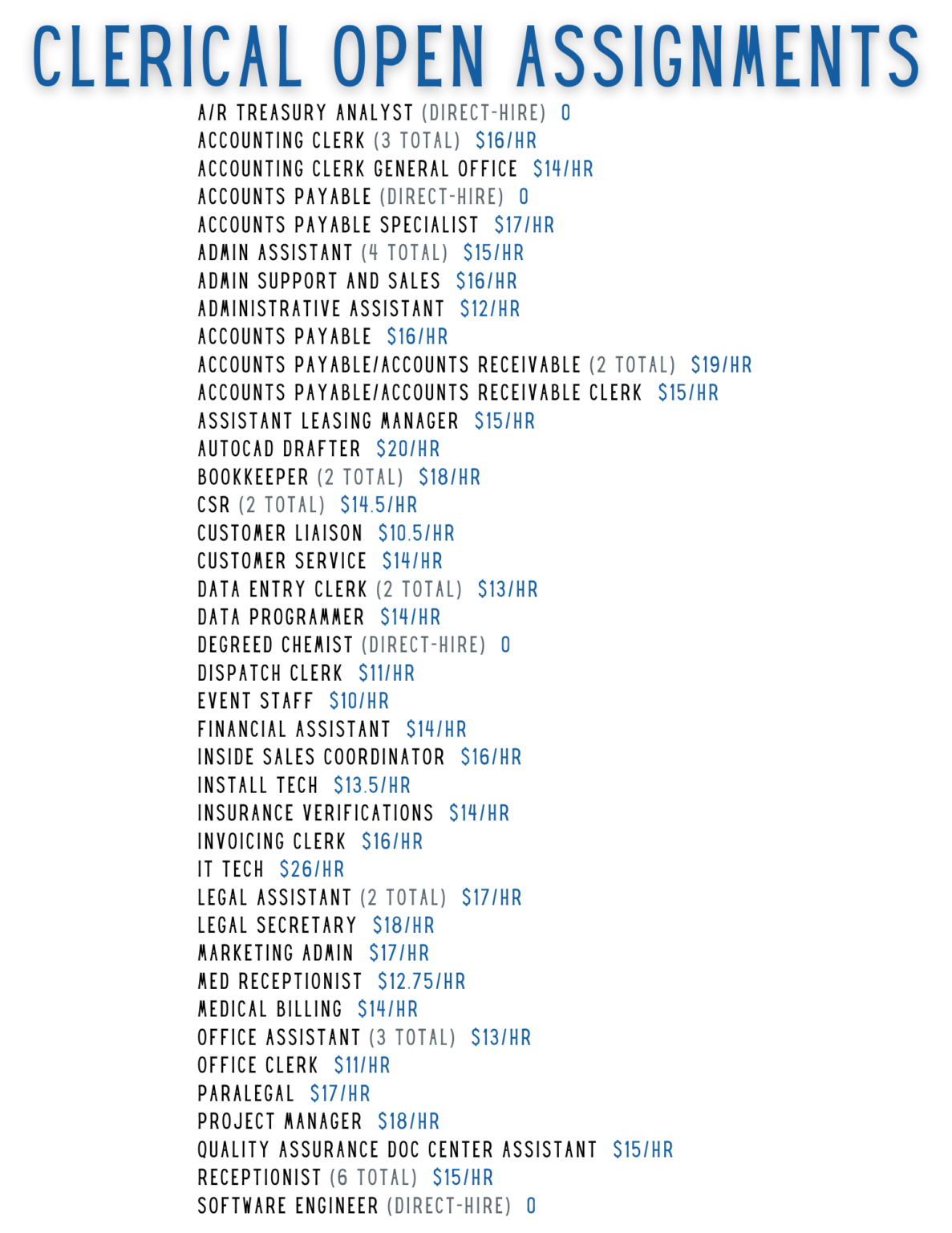 JOB OPENINGS LIST Shreveport Longview Jean Simpson Personnel Services   Clerical Job Openings 12 28 U 1187x1536 