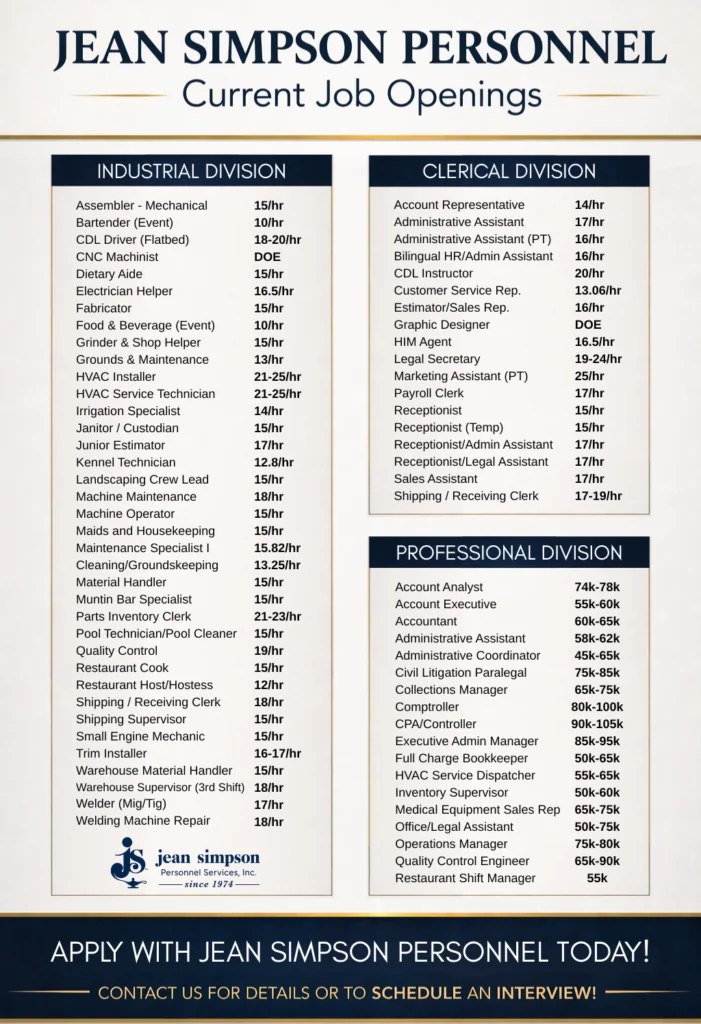 Immediate Job Openings
